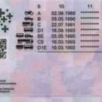 Buy Switzerland Drivers License