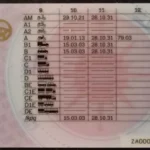 Buy UK driving License registered in DVLA
